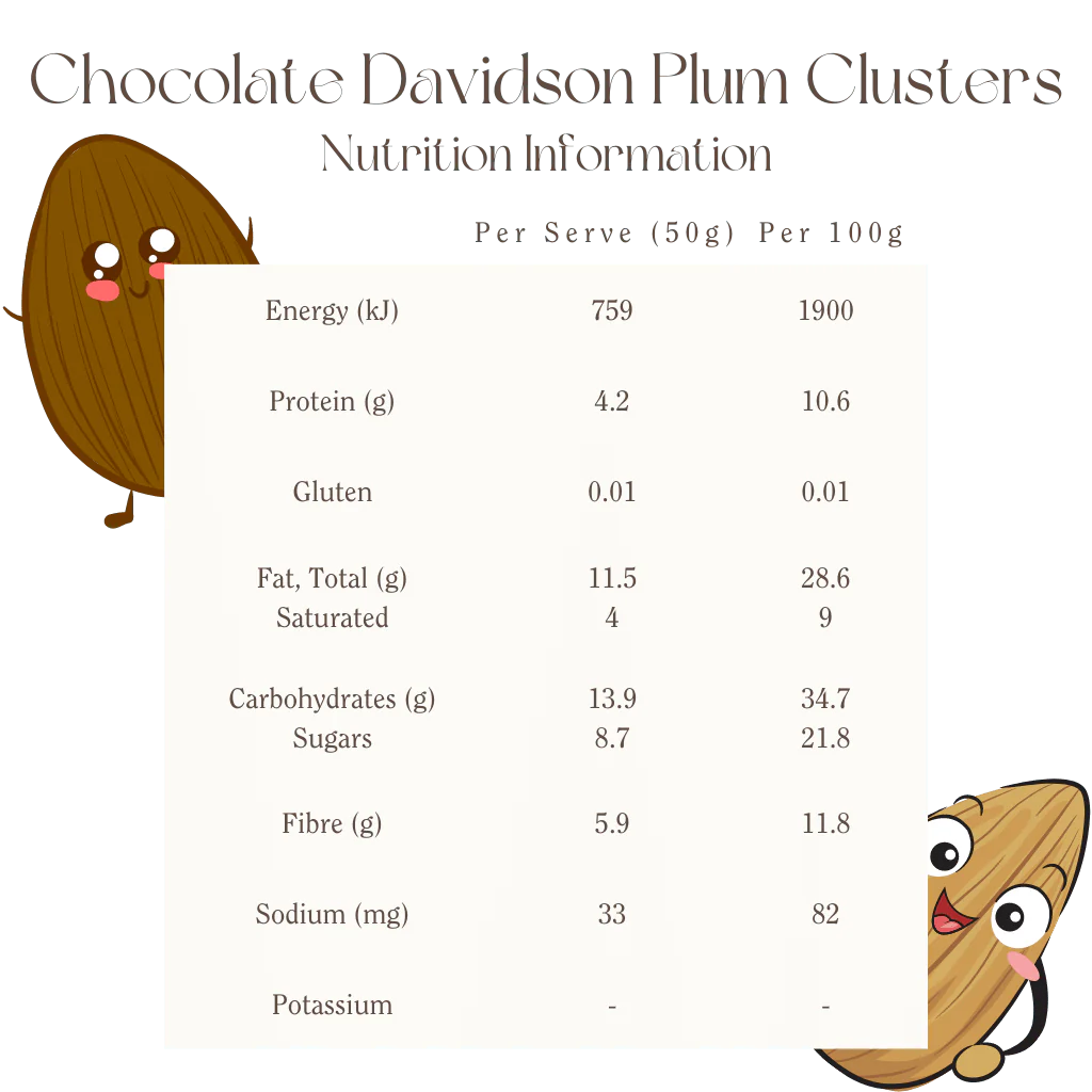 Mindful Foods Organic Activated Chocolate Clusters with Davidson Plum 350g