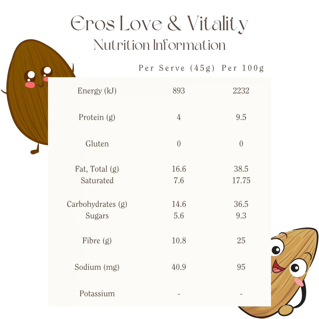 Mindful foods Organic Activated GF Vegan Eros Love & Vitality Jar